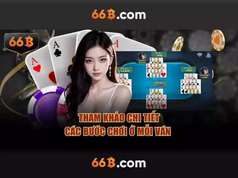 66b: tổng quan công nghệ và ứng dụng