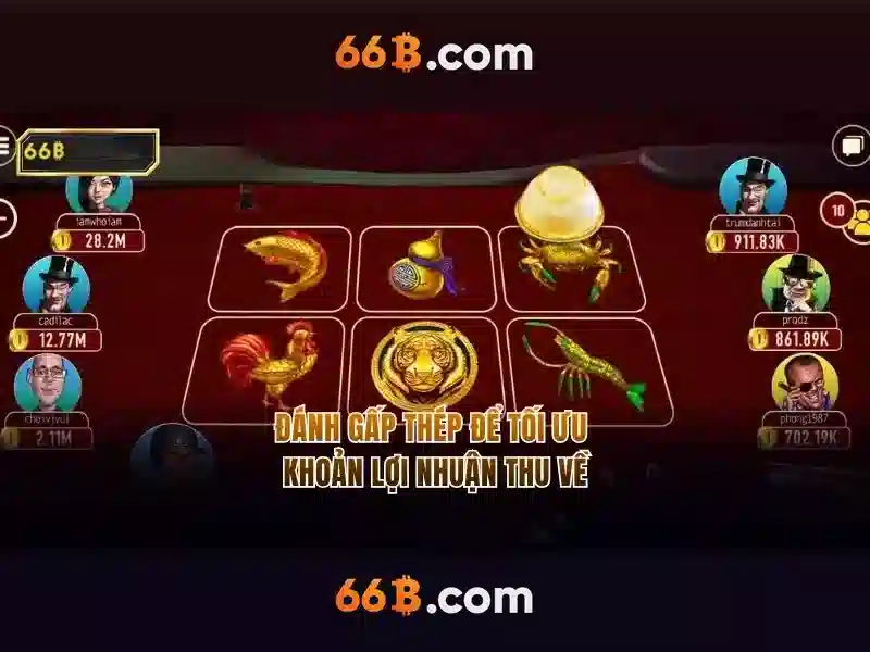 66b là gì và tại sao nó quan trọng