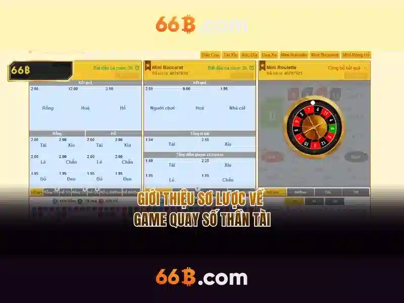 66B: Một khối công nghệ và tiềm năng