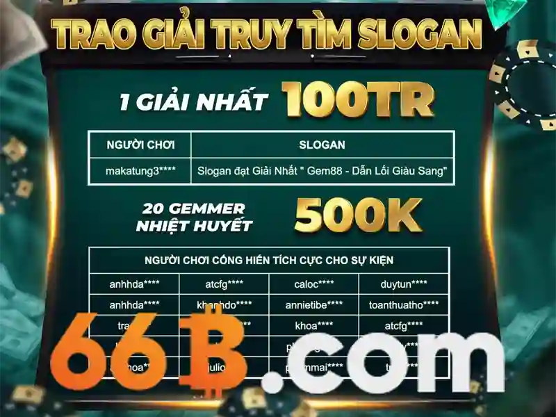 66b giftcode – Ứng dụng thực tế và hành trình thương hiệu casino 66b